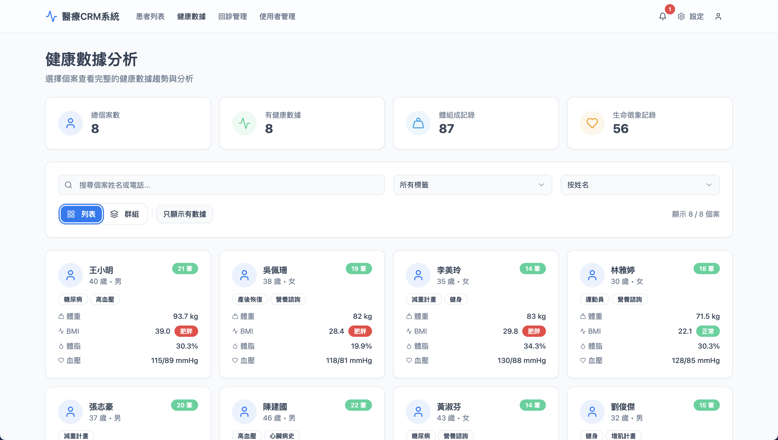 CareMate 醫療個案管理系統 - 患者資料管理介面